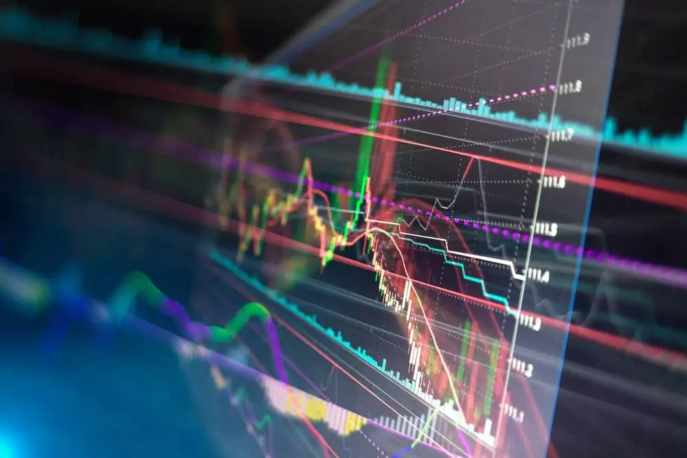 Slimme economie