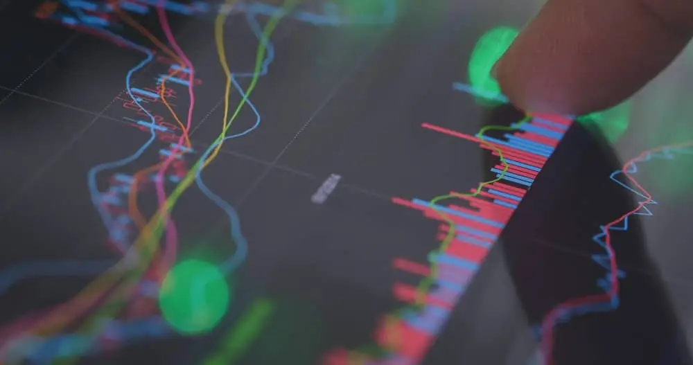 Digitaal beleggen 